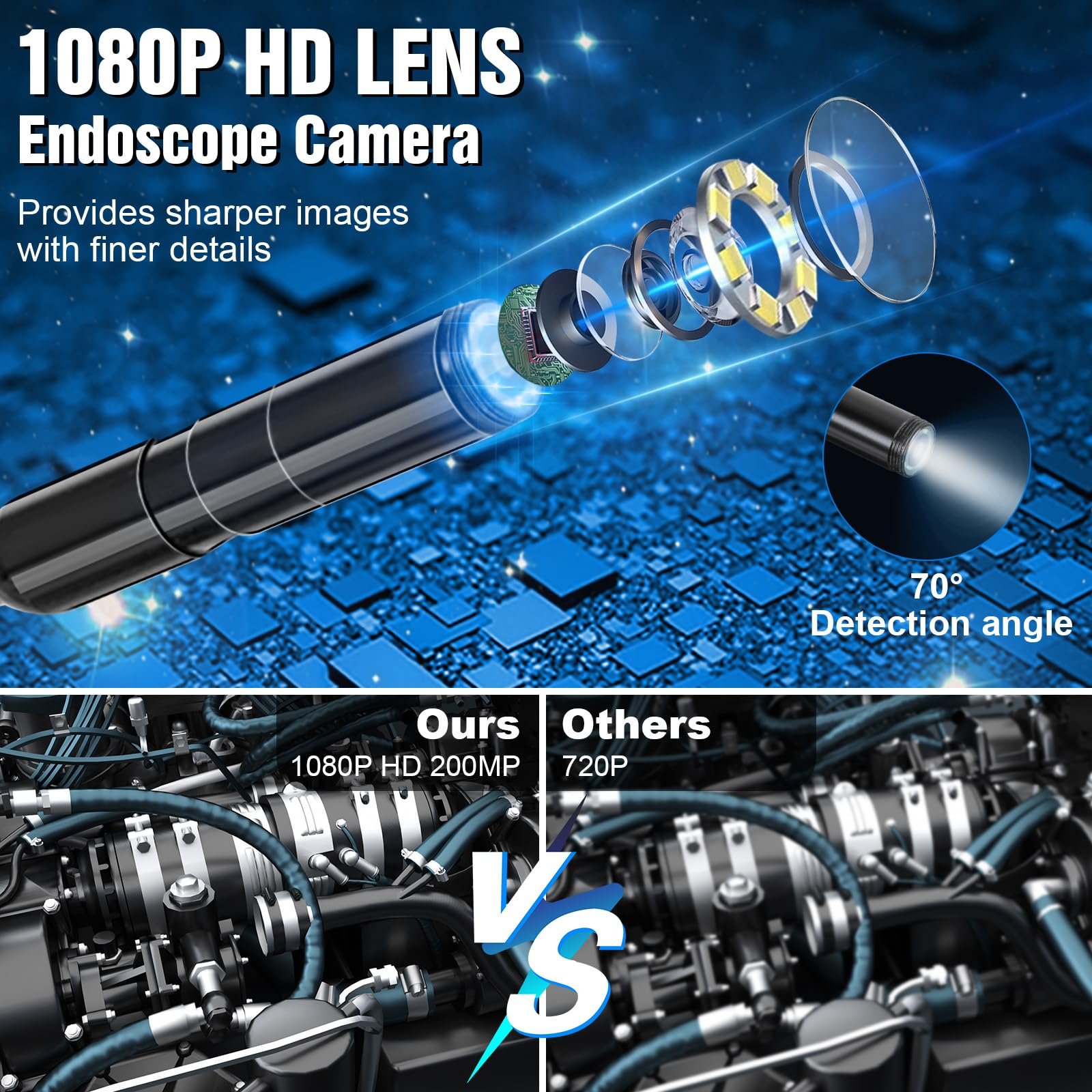 Ендоскопічна камера Romon 1080P HD з підсвічуванням, 8 LED, IP67, фото №2