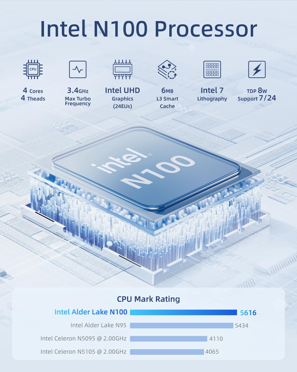 ПК-стик MeLE PCG02 Pro N100 8 ГБ 256 ГБ 4266МГц LPDDR4 Dual HDMI2.0 4k 60Гц RJ45 Gigabit Ethernet BIOS Unlock, фото №1