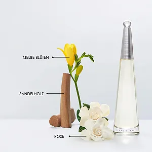 Парфюмированная вода Issey Miyake L'Eau d'Issey 50 мл для женщин, цветочный, солнечный, водный synthetic.ua - Фото 1