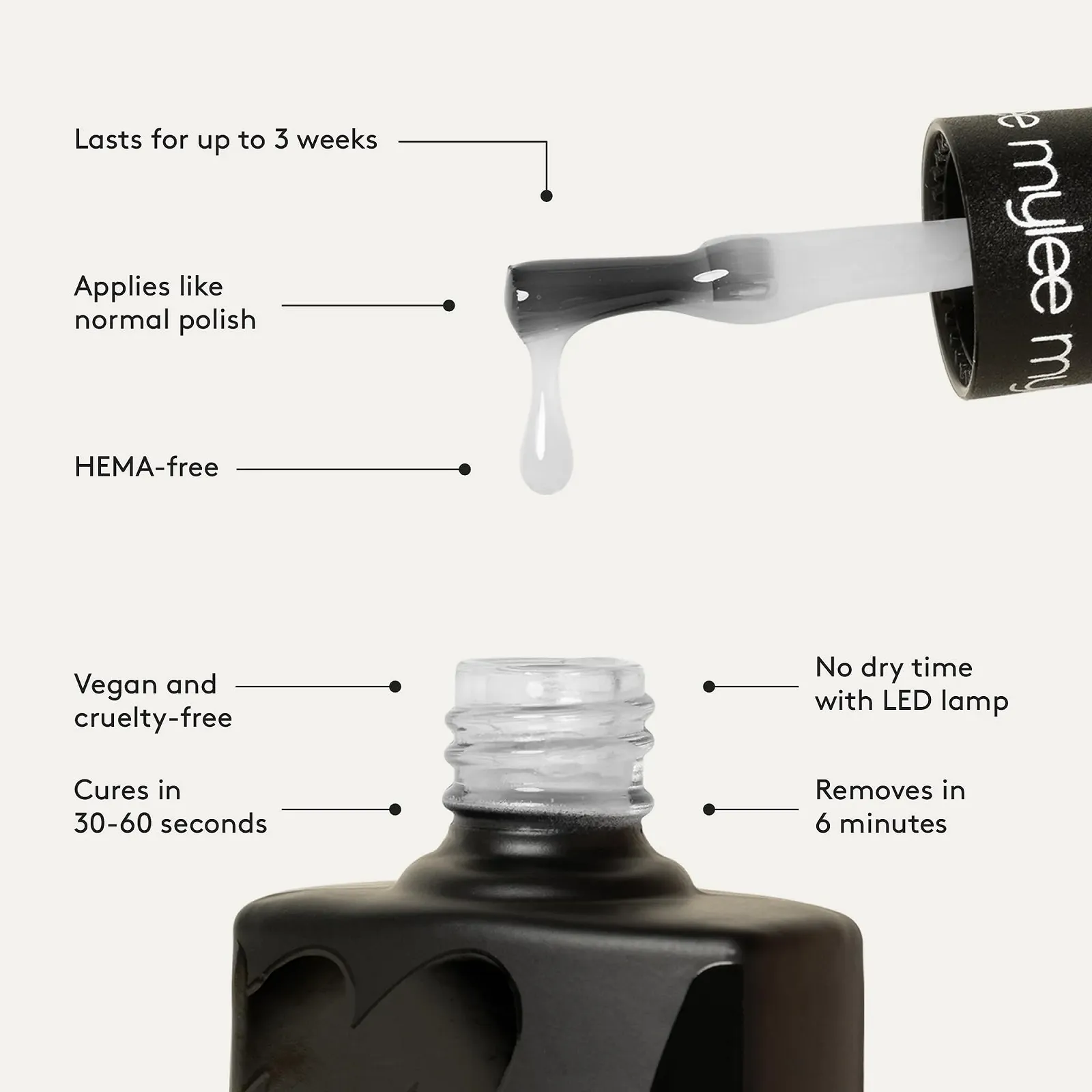 Гель-лак Mylee Winter Carnival Collection Ice Rink, фото №7