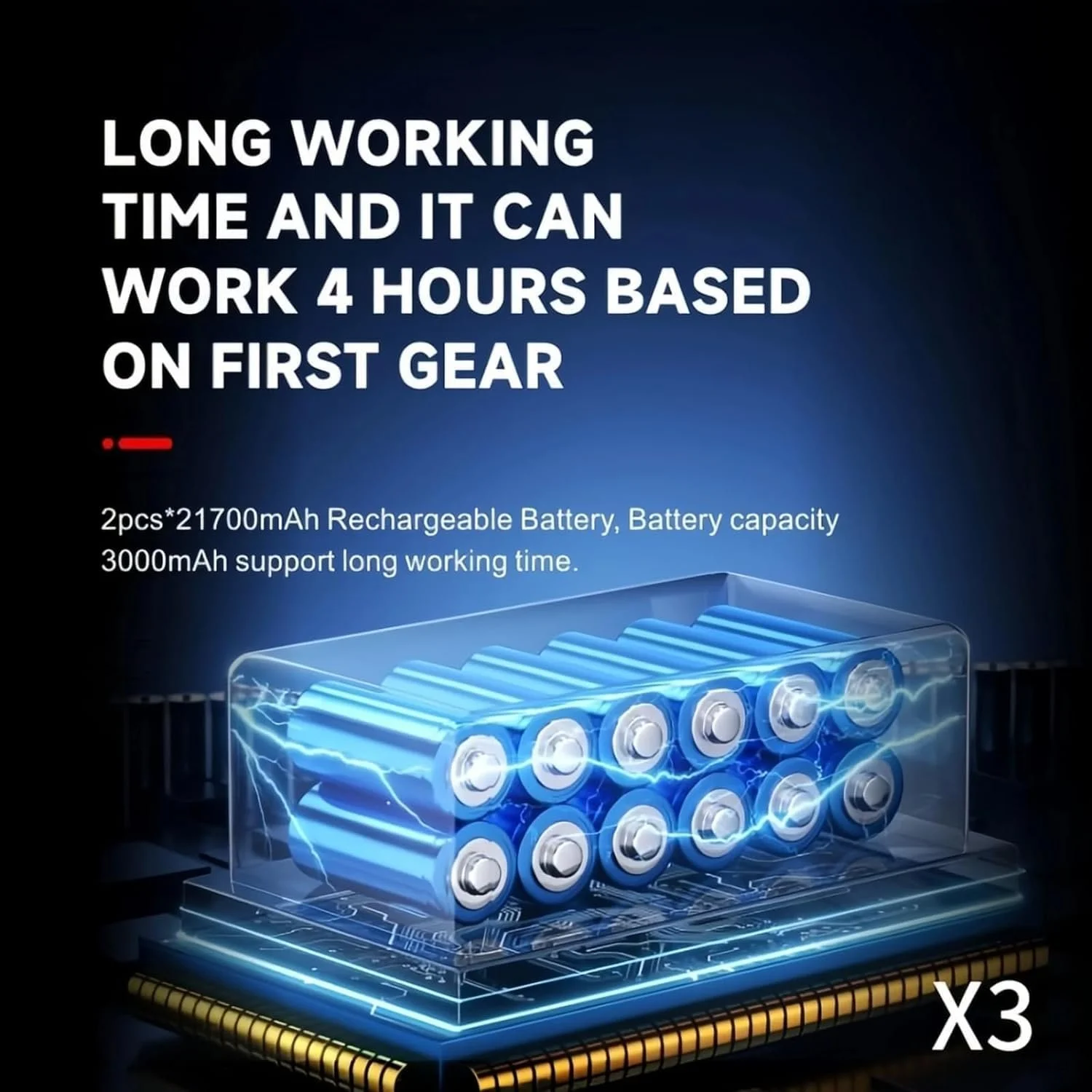 Аккумуляторный очиститель воздуха Jet Dry Ban QC20W 130 000 об/мин Портативная турбо-вентиляторная воздуходувка QC20W 20W Quick Charging, фото №5