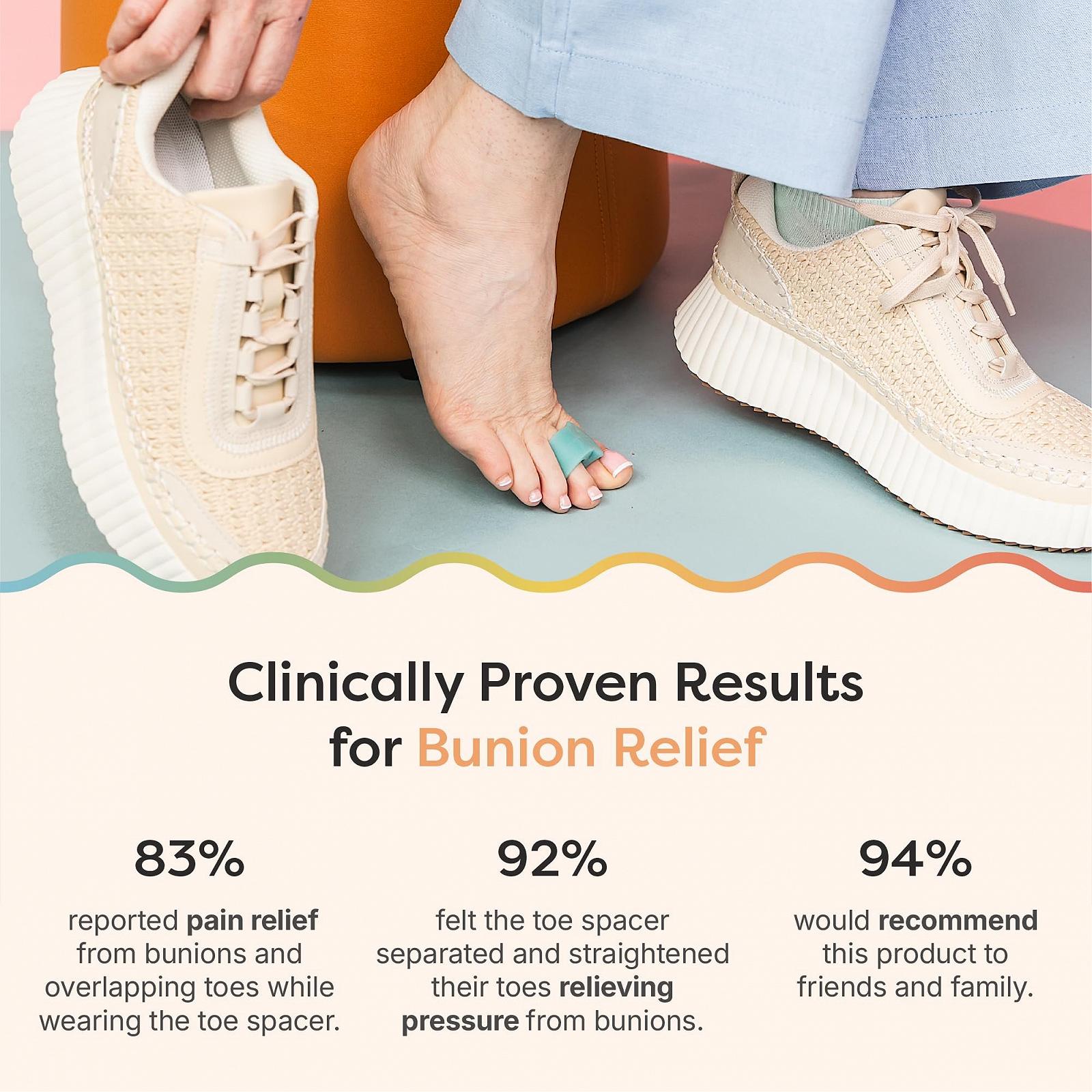 Роздільник для пальців ніг ZenToes гелевий для перекриваючихся пальців, 4 штуки (синій), фото №3