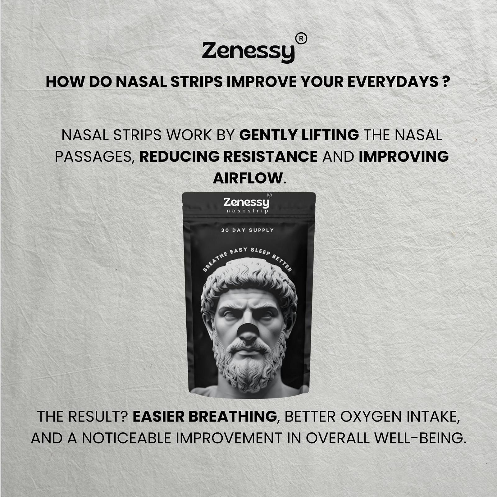 Полоски для носа Zenessy, 30 шт, фото №6