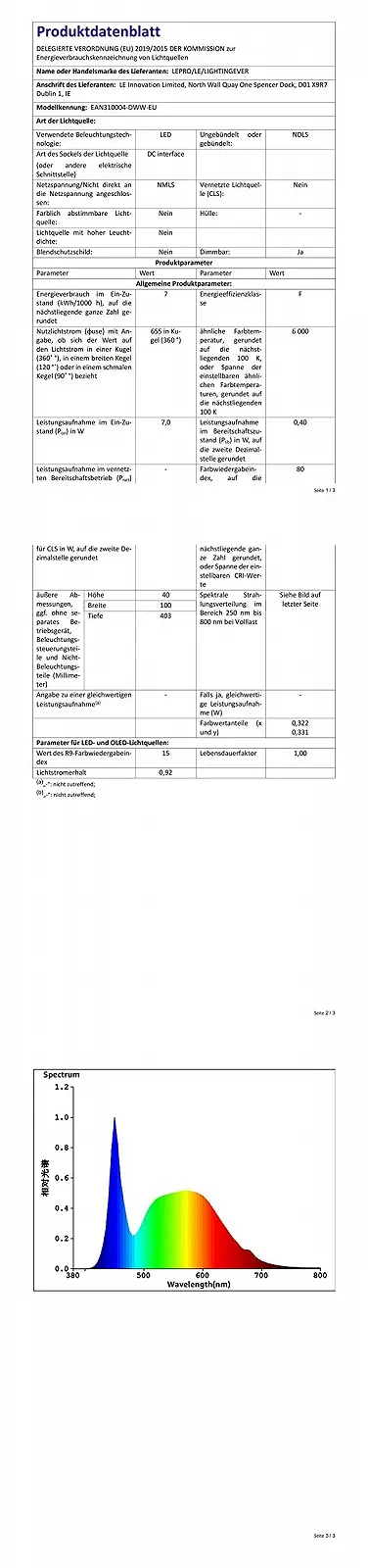Настільна світлодіодна лампа Lepro 15 Вт 655 лм з 3 колірними режимами та 5 рівнями яскравості Чорна, фото №7