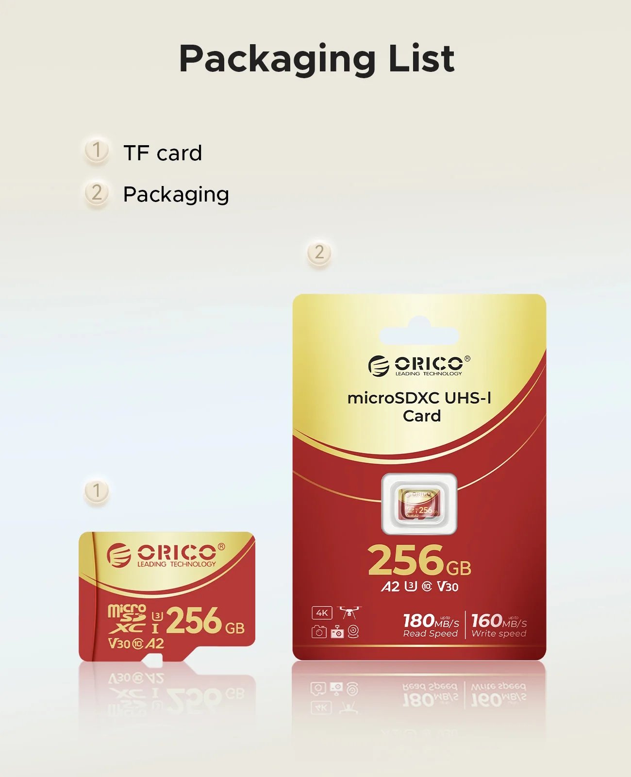 Карта памяти Orico 256Gb microSDXC UHS-I U3 V30 A2 4K, фото №12 Карта памяти Orico 256Gb microSDXC UHS-I U3 V30 A2 4K, фото №12