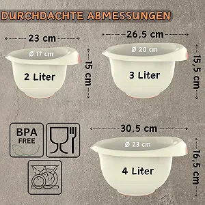 Набір мисок для випікання ENGELLAND 3 шт. З ручкою BPA-Free Пластик Бірюзова ціна на synthetic.ua - Фото 1 Набір мисок для випікання ENGELLAND 3 шт. З ручкою BPA-Free Пластик Бірюзова synthetic.ua - Фото 1