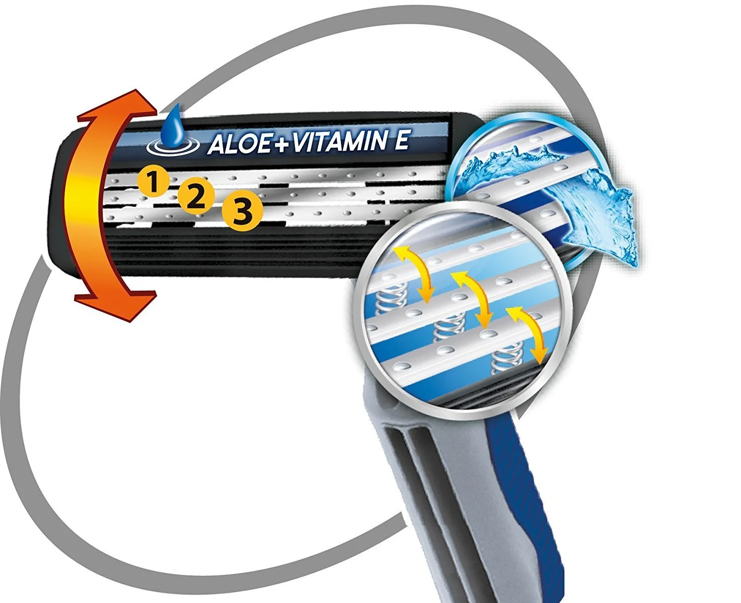 Бритва Bic Flex 3 шт., фото №3