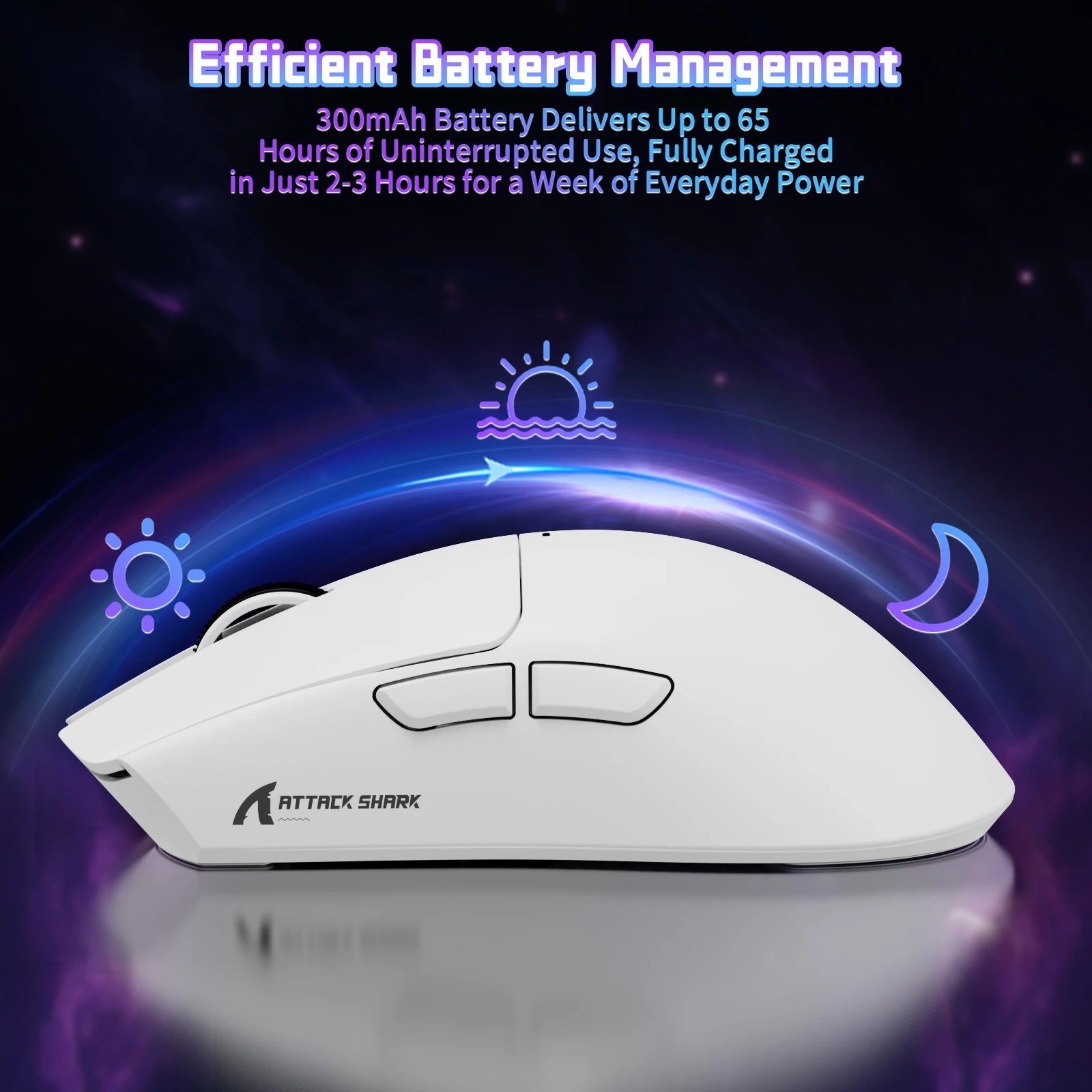 Мышь Attack Shark X11SE White 22000DPI PAM3311 Wireless Bluetooth, фото №8