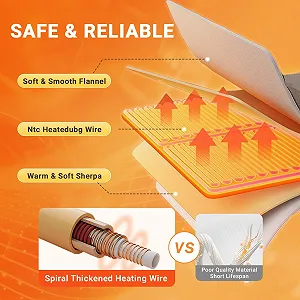 Электрическое одеяло Qieryun 130 x 180 см, 10 температурных режимов, 8 часов автоматического выключения, защита от перегрева, фланелевый чехол, машинная стирка цена на synthetic.ua - Фото 1 Электрическое одеяло Qieryun 130 x 180 см, 10 температурных режимов, 8 часов автоматического выключения, защита от перегрева, фланелевый чехол, машинная стирка synthetic.ua - Фото 1