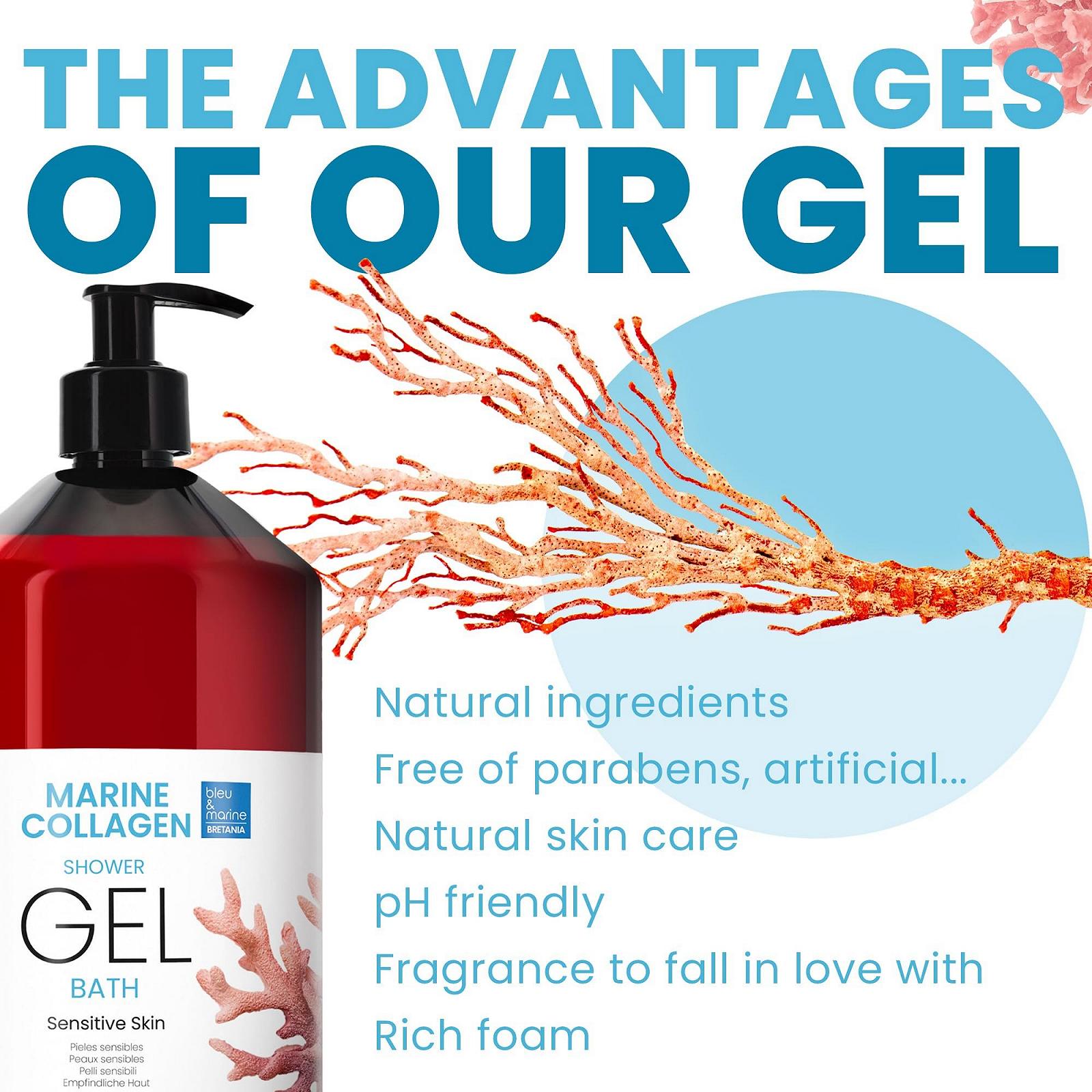 Гель для душу Collagen Triple Action для обличчя, тіла та волосся зміцнювальний з ефектом омолодження 2000 мл, фото №6