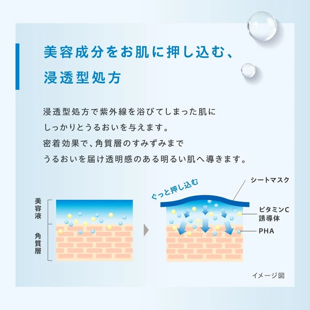 Маска для лица RISM Daily Care Cool Toning - 7 шт, фото №4