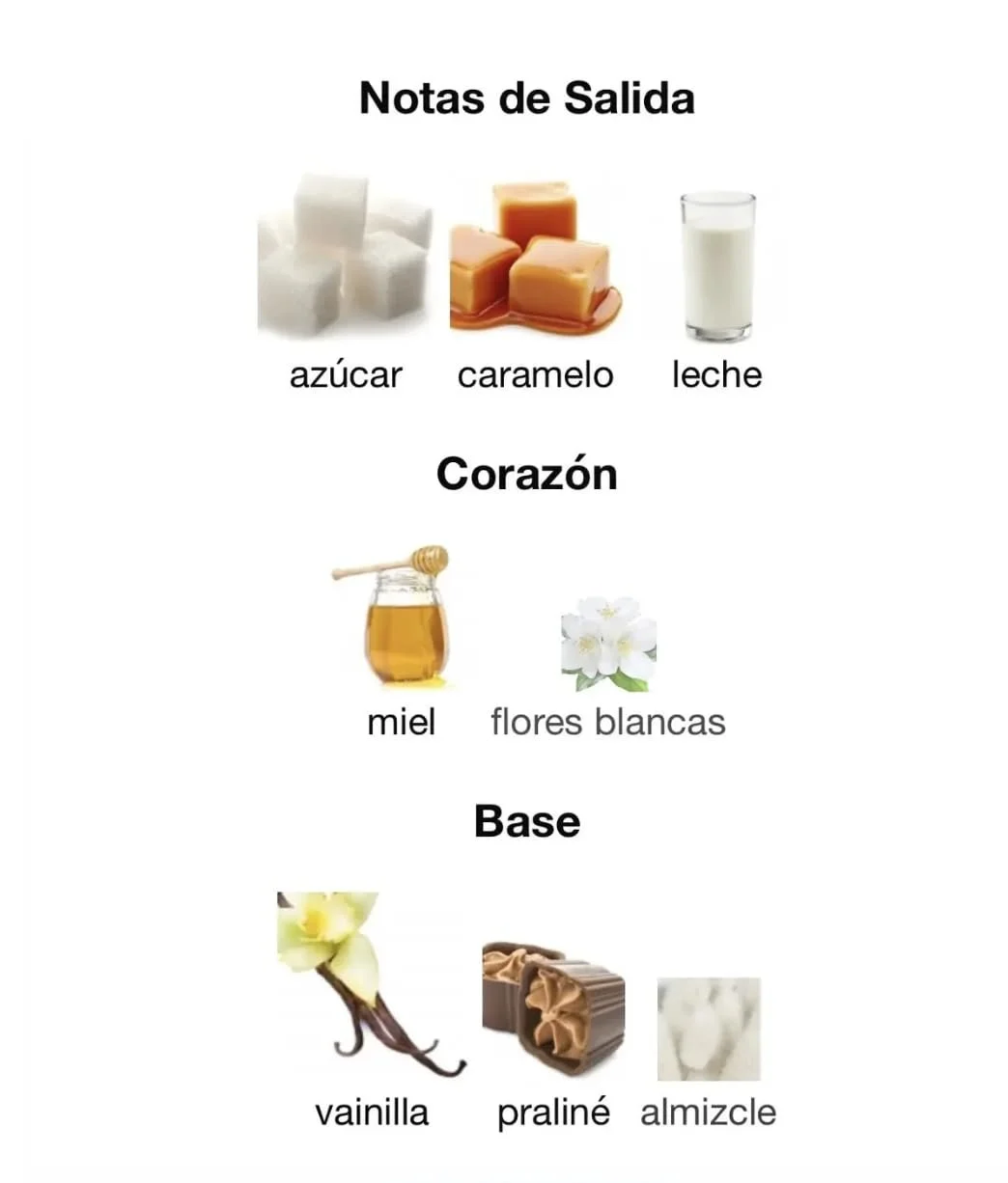 Парфумована вода Eclaire 100 мл Арабські парфуми для жінок Стійкий аромат Квітковий Солодкий, фото №2 Парфумована вода Eclaire 100 мл Арабські парфуми для жінок Стійкий аромат Квітковий Солодкий, фото №2