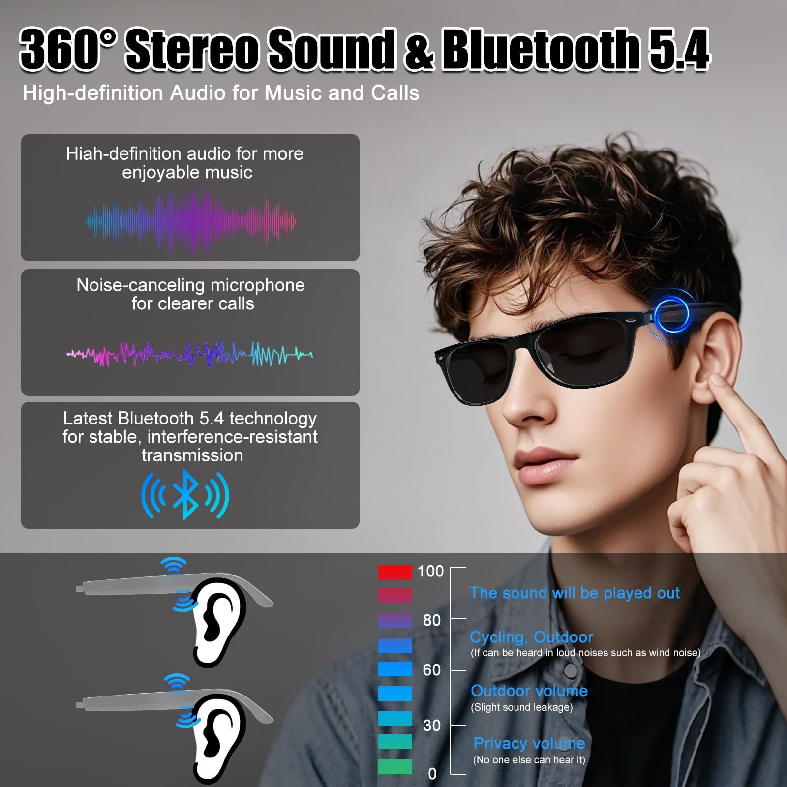 Розумні окуляри-перекладач AI, двомовний переклад у реальному часі, голосовий, фото №5 Розумні окуляри-перекладач AI, двомовний переклад у реальному часі, голосовий, фото №5