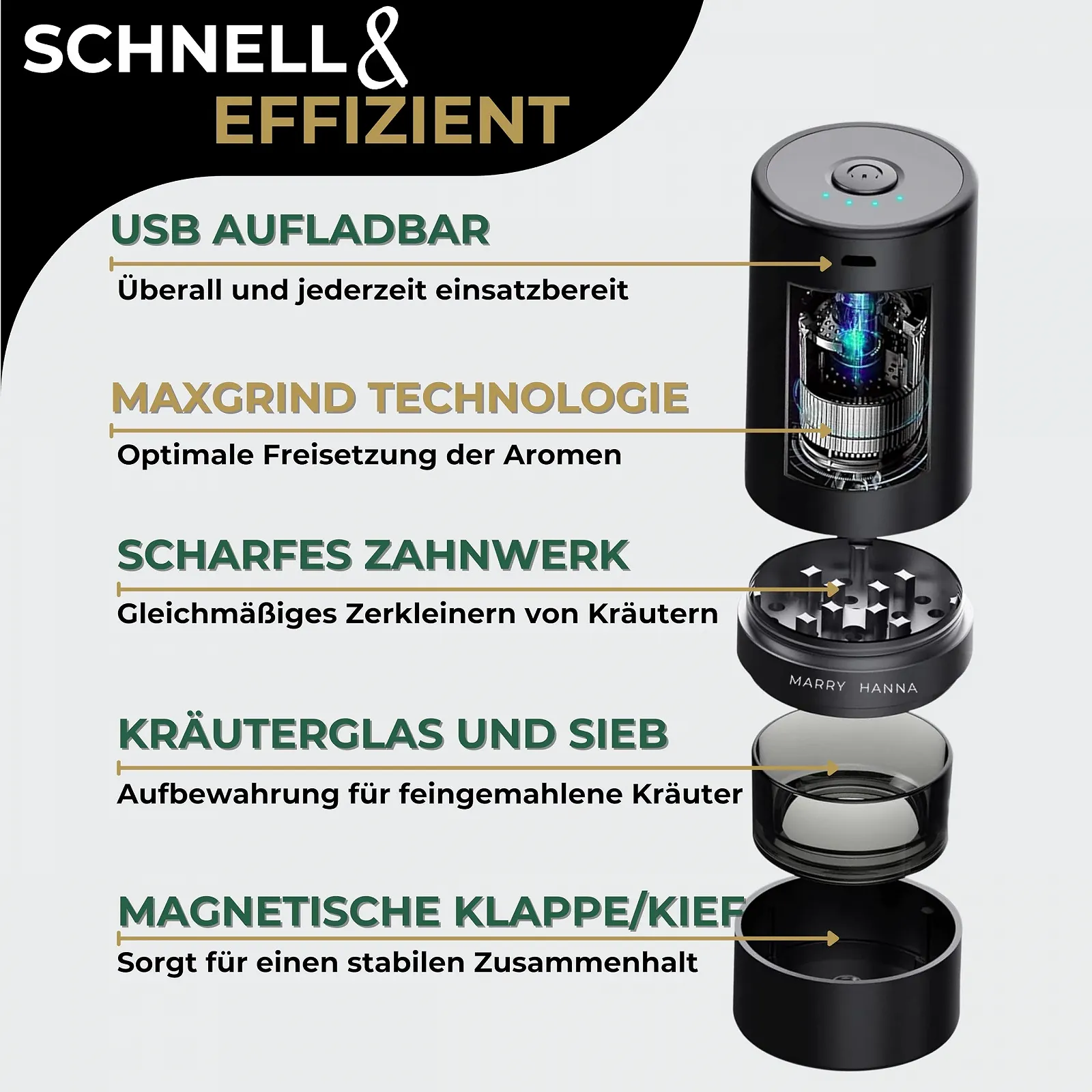 Электрический измельчитель MarryHanna Aluminium [Electric USB], фото №4