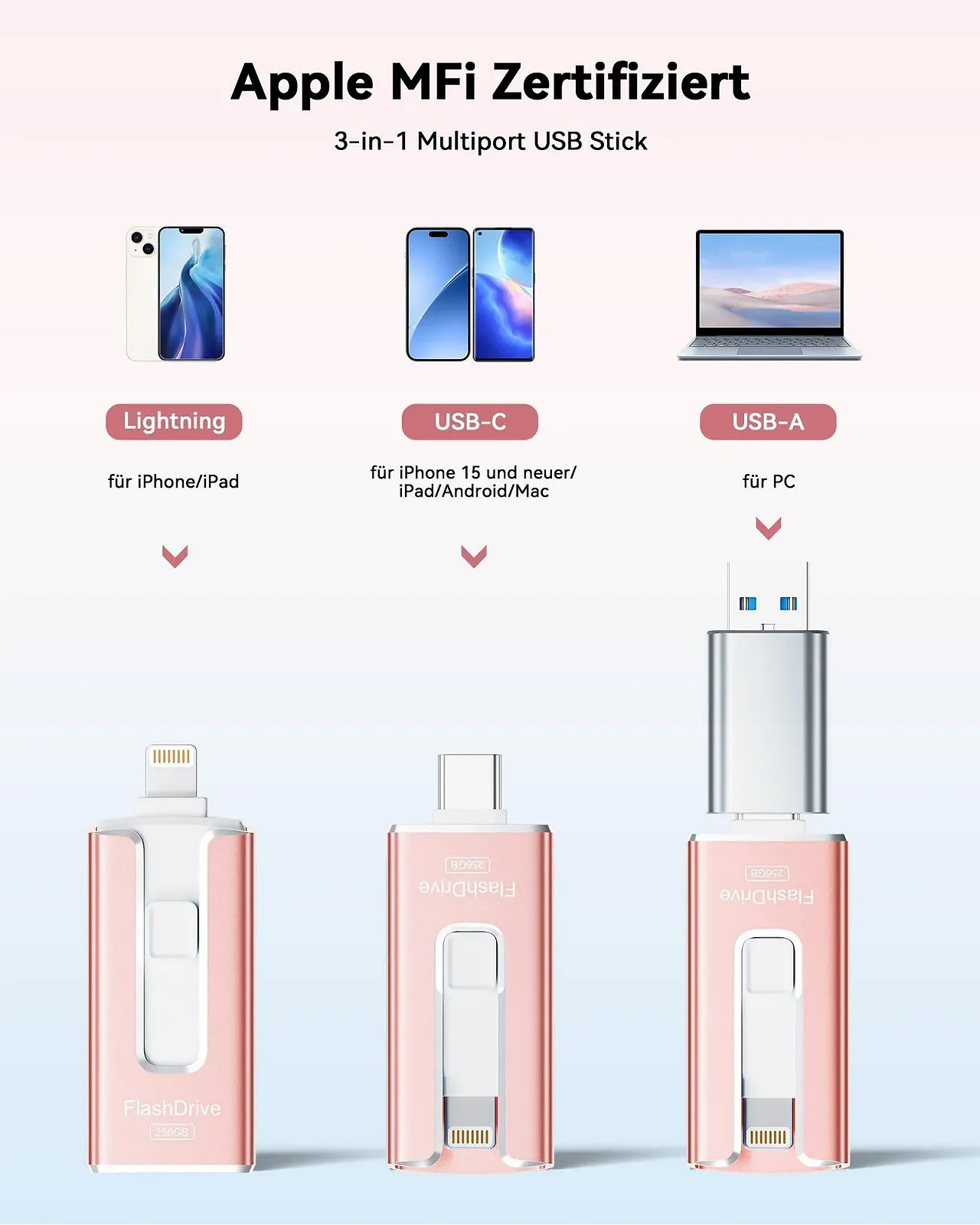 USB-флеш-накопичувач SUDEHO 3-in-1 256 GB Pink, фото №2 USB-флеш-накопичувач SUDEHO 3-in-1 256 GB Pink, фото №2