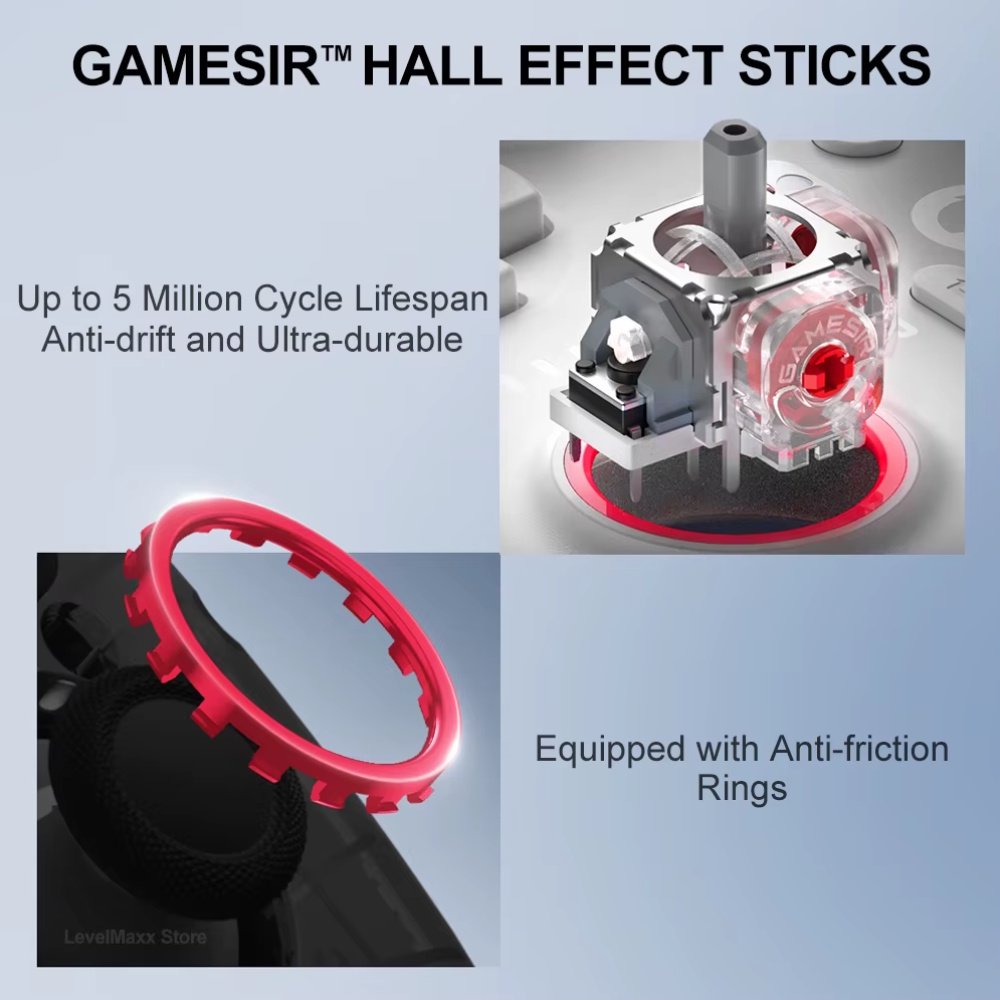 Геймпад GameSir Super Nova Whipped Red + Док-станція, фото №3