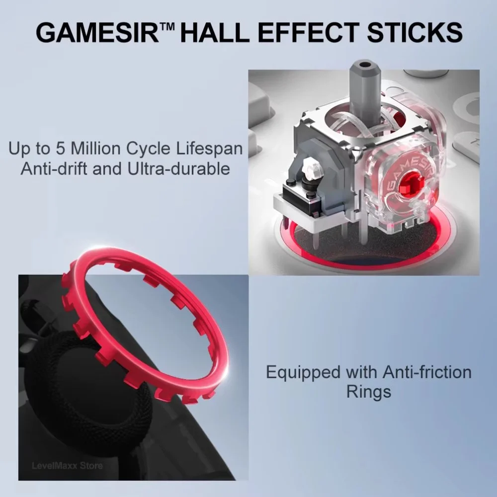 Геймпад GameSir Super Nova Whipped Red + Док-станция, фото №3