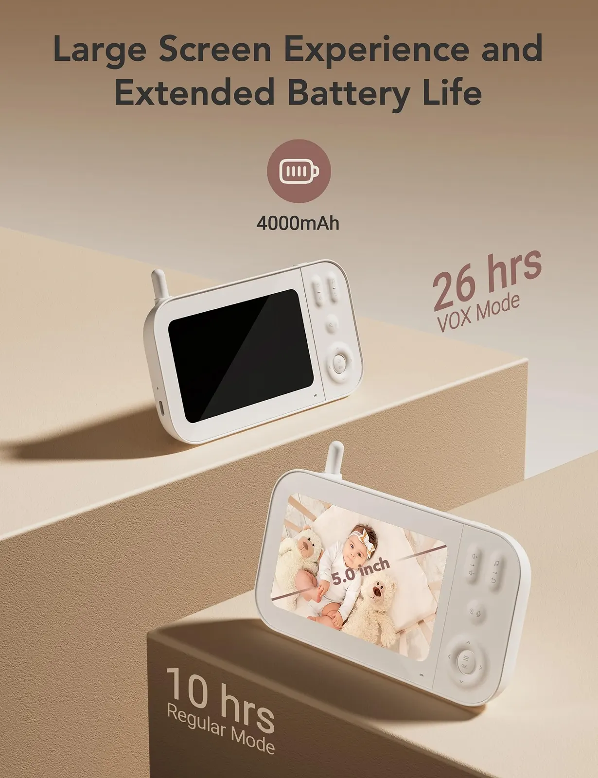 Відеоняня Nooie 5" 720P HD 4000 mAh Pan Tilt Zoom, фото №4