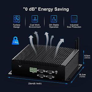 Промышленный ПК WEIDIAN EH4-T Mini PC Win 11 Pro Core i5-10210U DDR4 8GB RAM 512GB M.2 SSD Dual Ethernet 6 x RS232/RS485 COM HD DP Type-C 4K Triple Display Безвентиляторный ПК 8 USB GPIO Dual WiFi BT4.2 synthetic.ua - Фото 1
