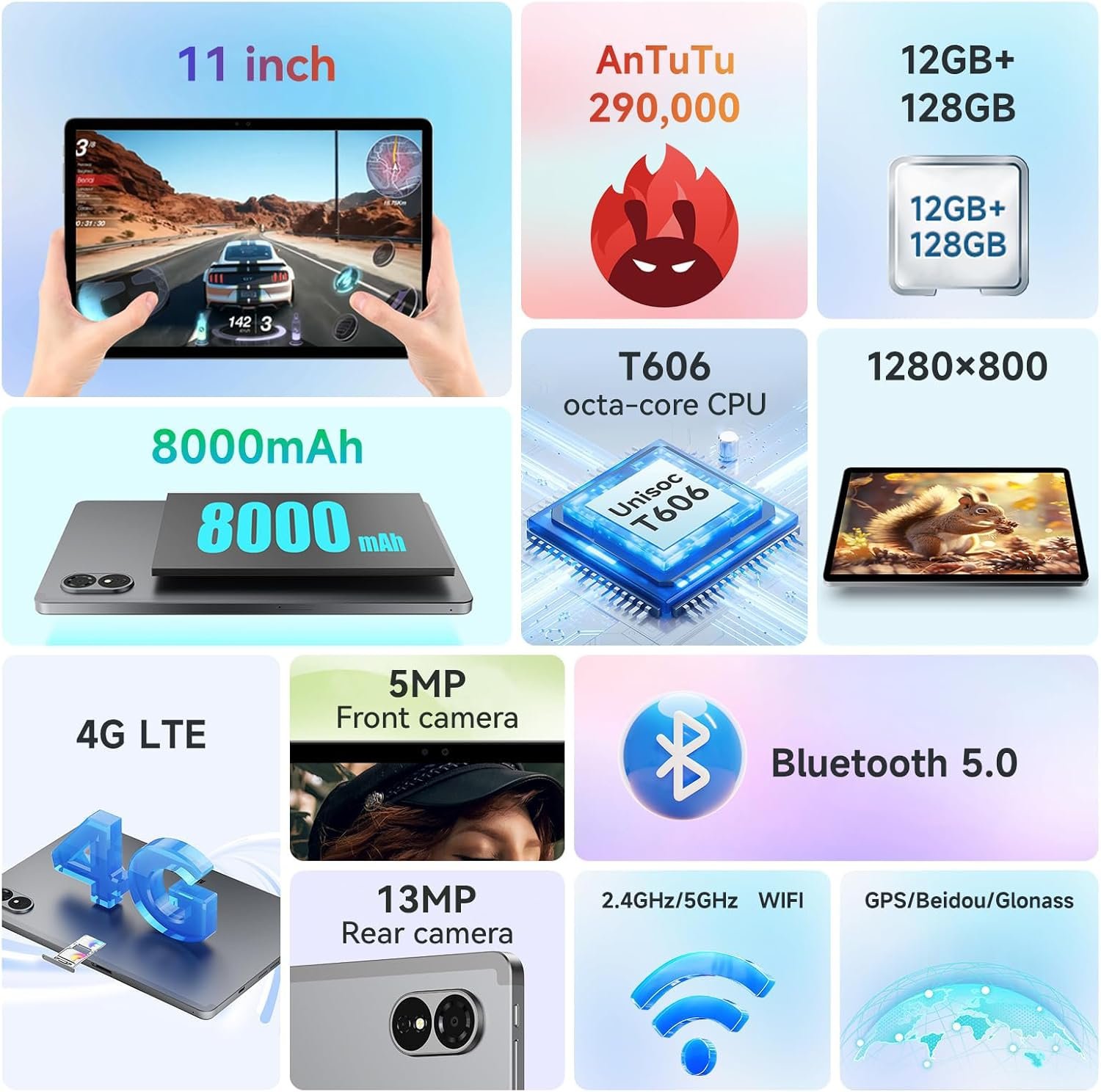 Планшет 11" ALLDOCUBE iPlay 60 Lite 4/128Gb 4G 2-SIM Android 14 8000 mAh Grey, фото №4