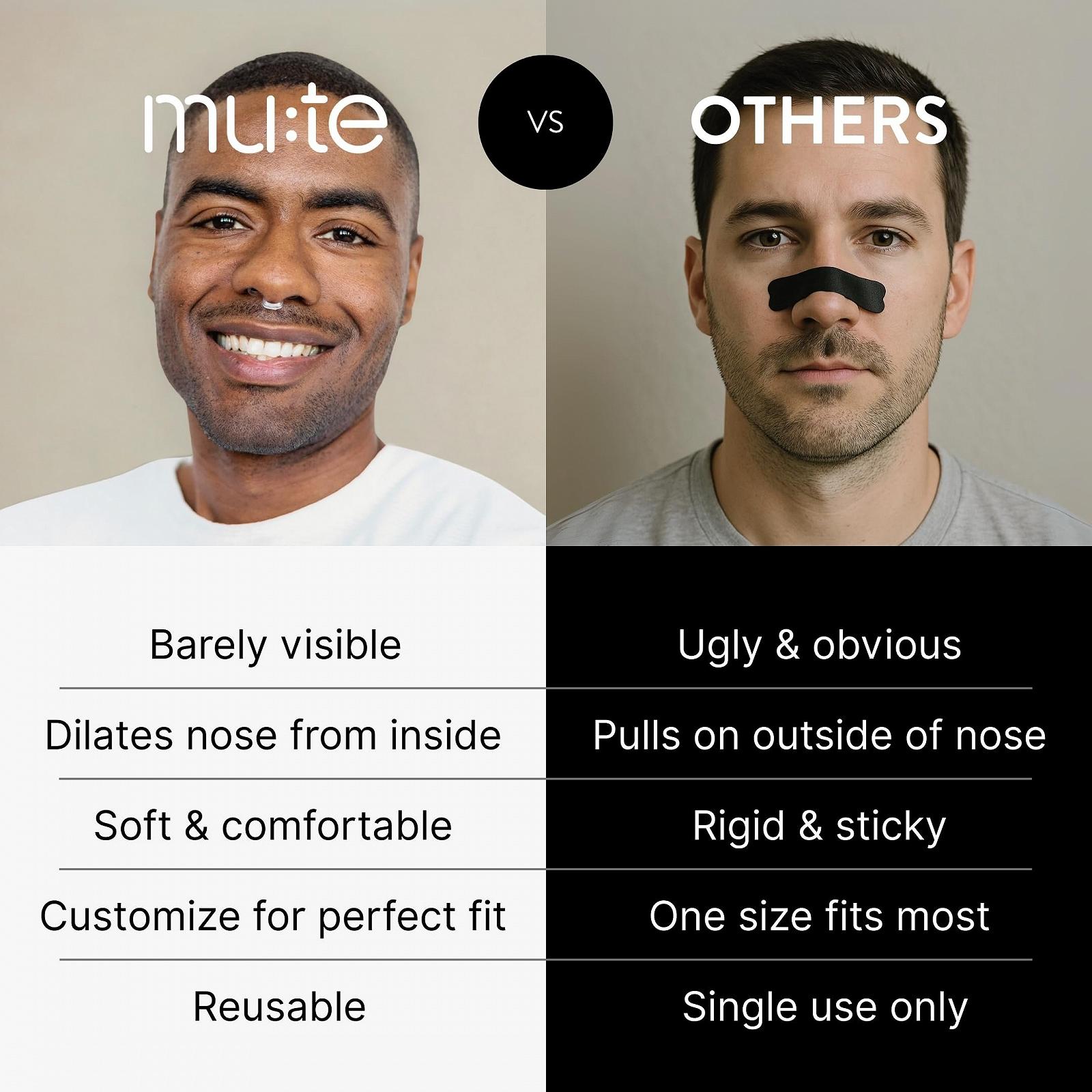 Розширювач для носа для зменшення хропіння Mutе, фото №6