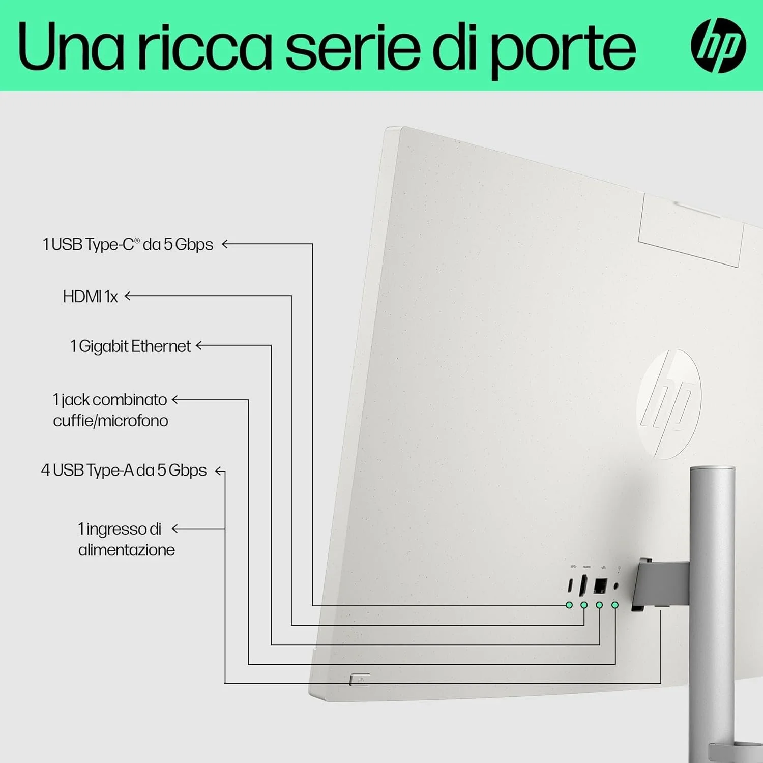 Моноблок HP All-in-One 24 cr0002sl / AMD Ryzen 3 7320U / RAM 8GB / SSD 512GB / 1 x HDMI / LAN / Wi-Fi 6 / Bluetooth 5.3 / Windows 11 Home / Білий, фото №4