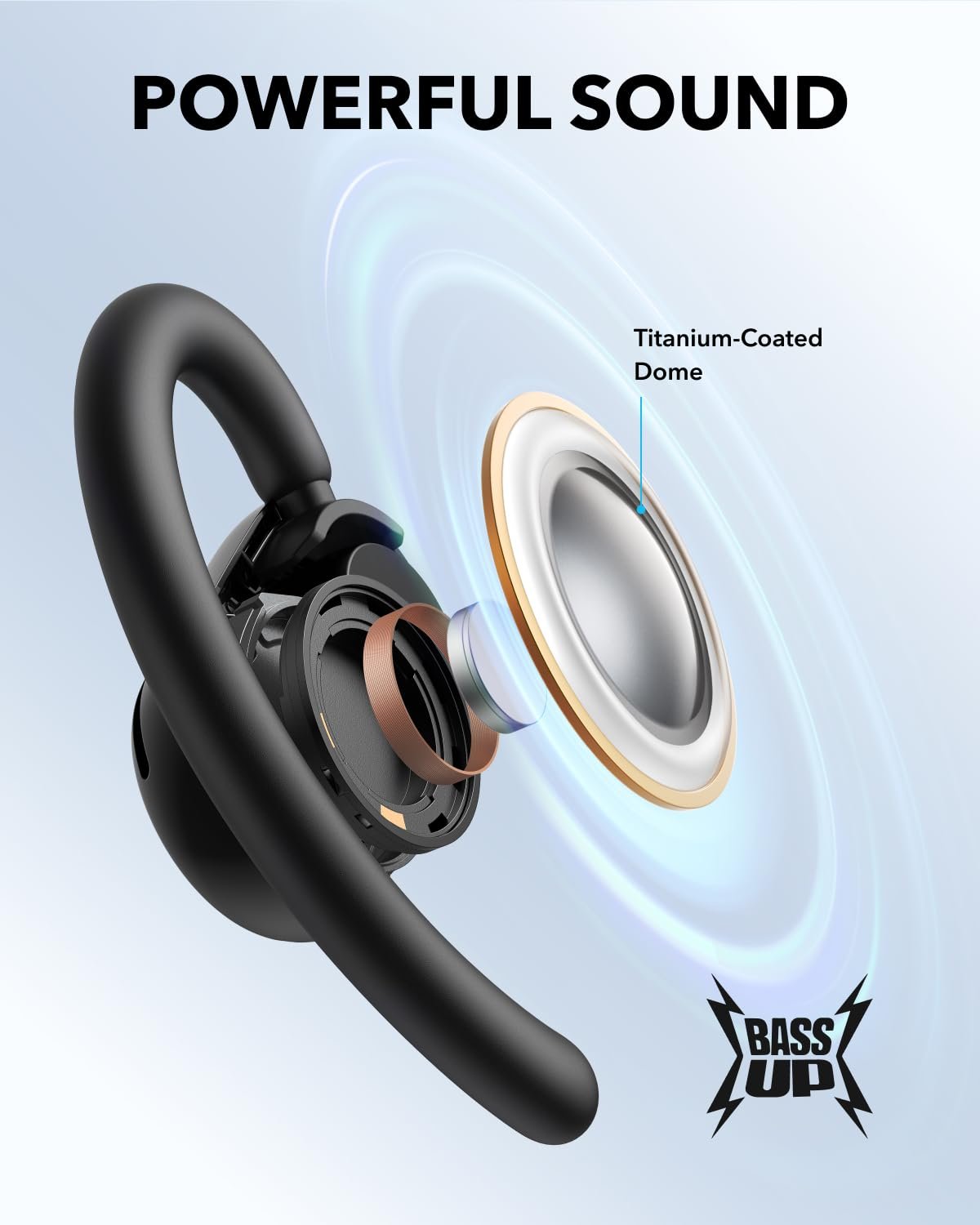 Наушники с открытым ухом soundcore Anker V20i, Регулируемые ушные крючки, Удобные, Прочная фиксация, Сильные басы, Звонки без шума, IP55, LED, 36 часов воспроизведения, Bluetooth 5.4, Многоточечное соединение, фото №5