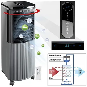 Испарительный охладитель воздуха Sichler Exclusive с элементом Пельтье Ионизатор 7 л 160 Вт synthetic.ua - Фото 1