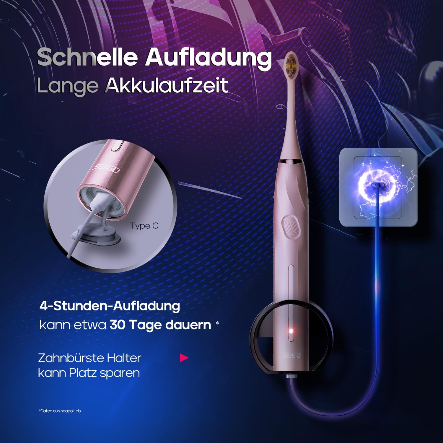 Електрична звукова зубна щітка seago SG-2752 з датчиком тиску 40000 коливань за хвилину Рожева, фото №9