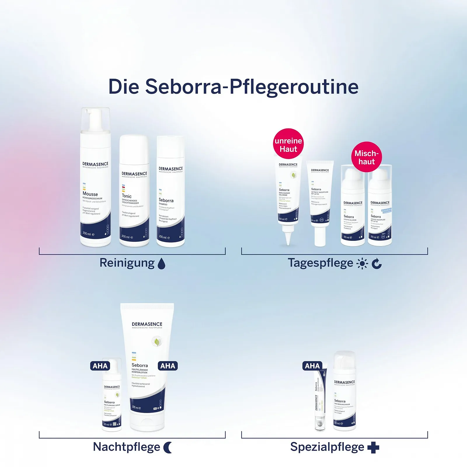 Лосьйон для тіла DERMASENCE Seborra Очищуючий 200 мл, фото №6