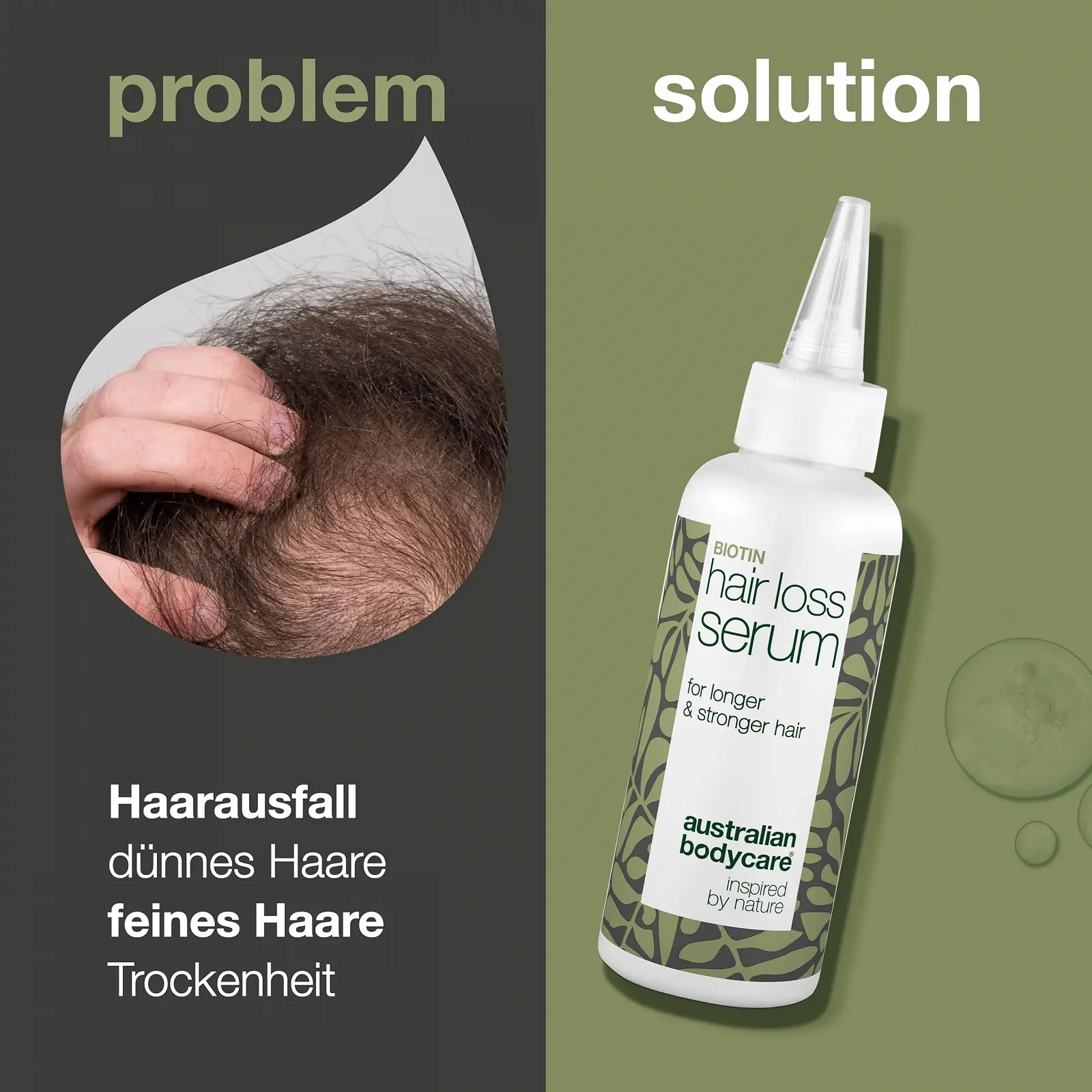 Набор против выпадения волос, фото №2