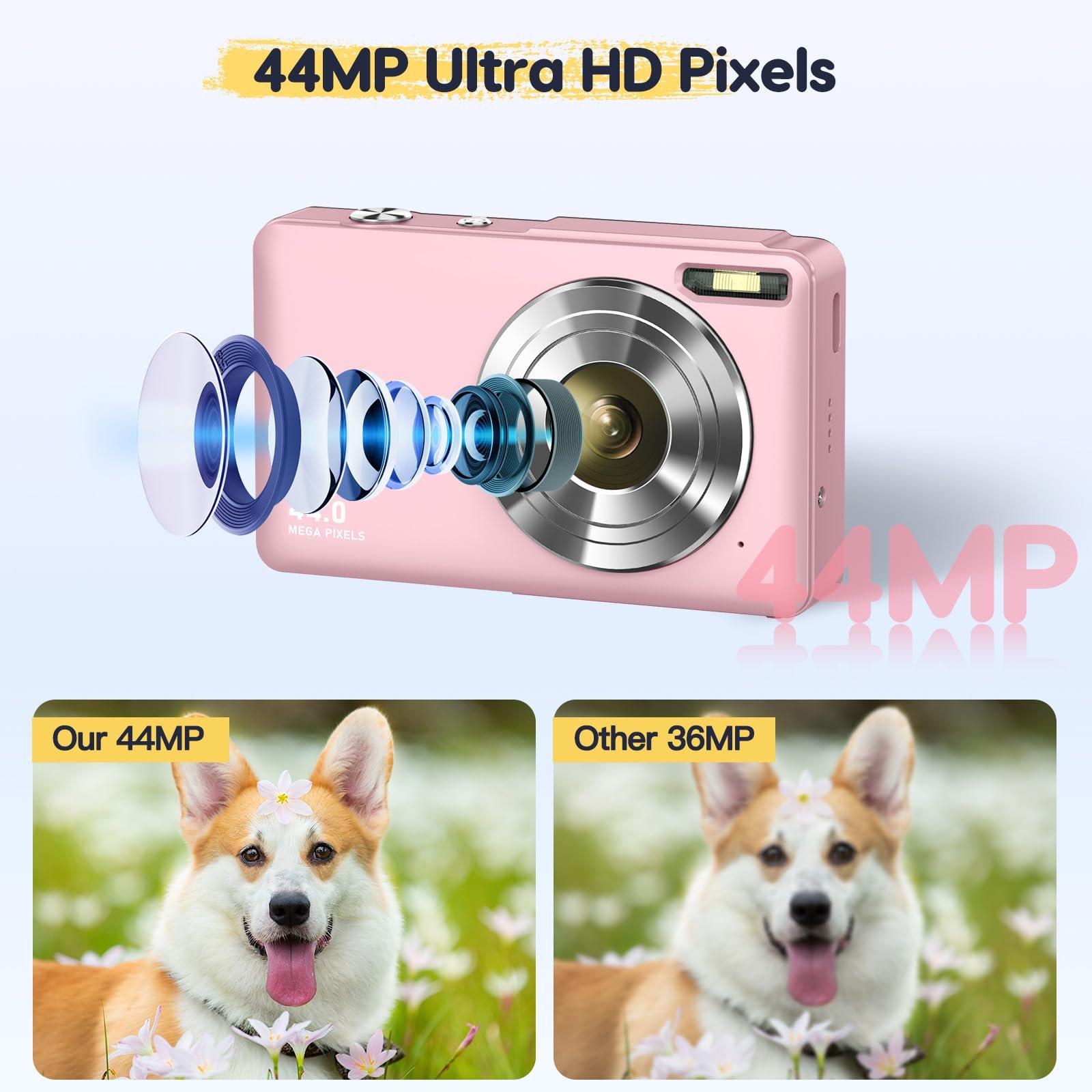 Цифровая камера FHD 1080P 44MP Pink, фото №3