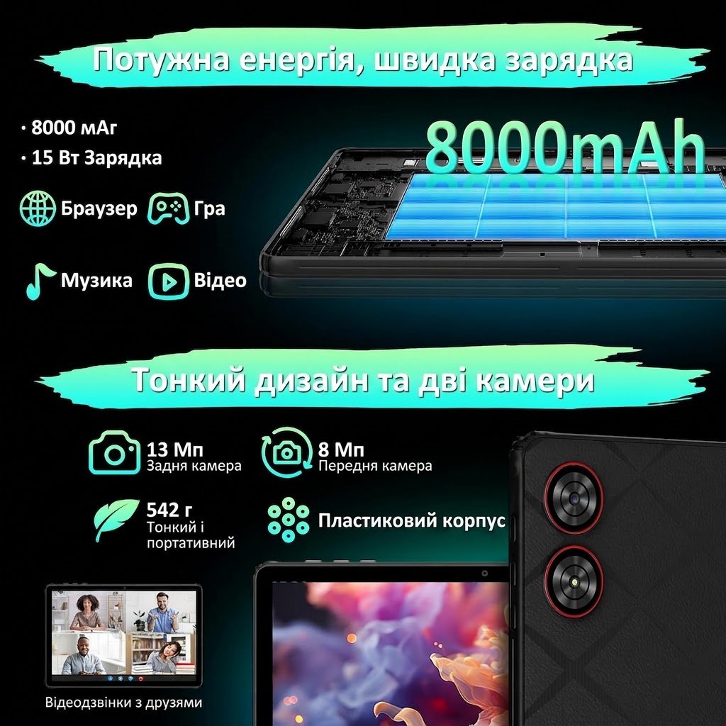 Планшет 11" Full HD TIGERFU LS1111 12+24/512ГБ 4G 1-SIM 8 ядер Android 15 8000 mAh Черный, фото №3