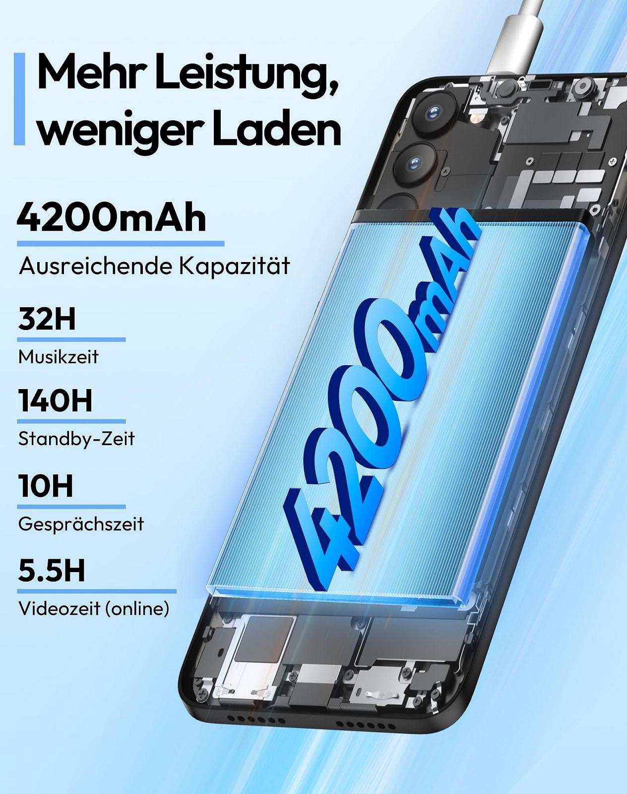 Смартфон XGODY X36 7 ГБ/32 ГБ 6.52" Android 15 Go 4G LTE 13 Мп + 5 Мп Black, фото №8