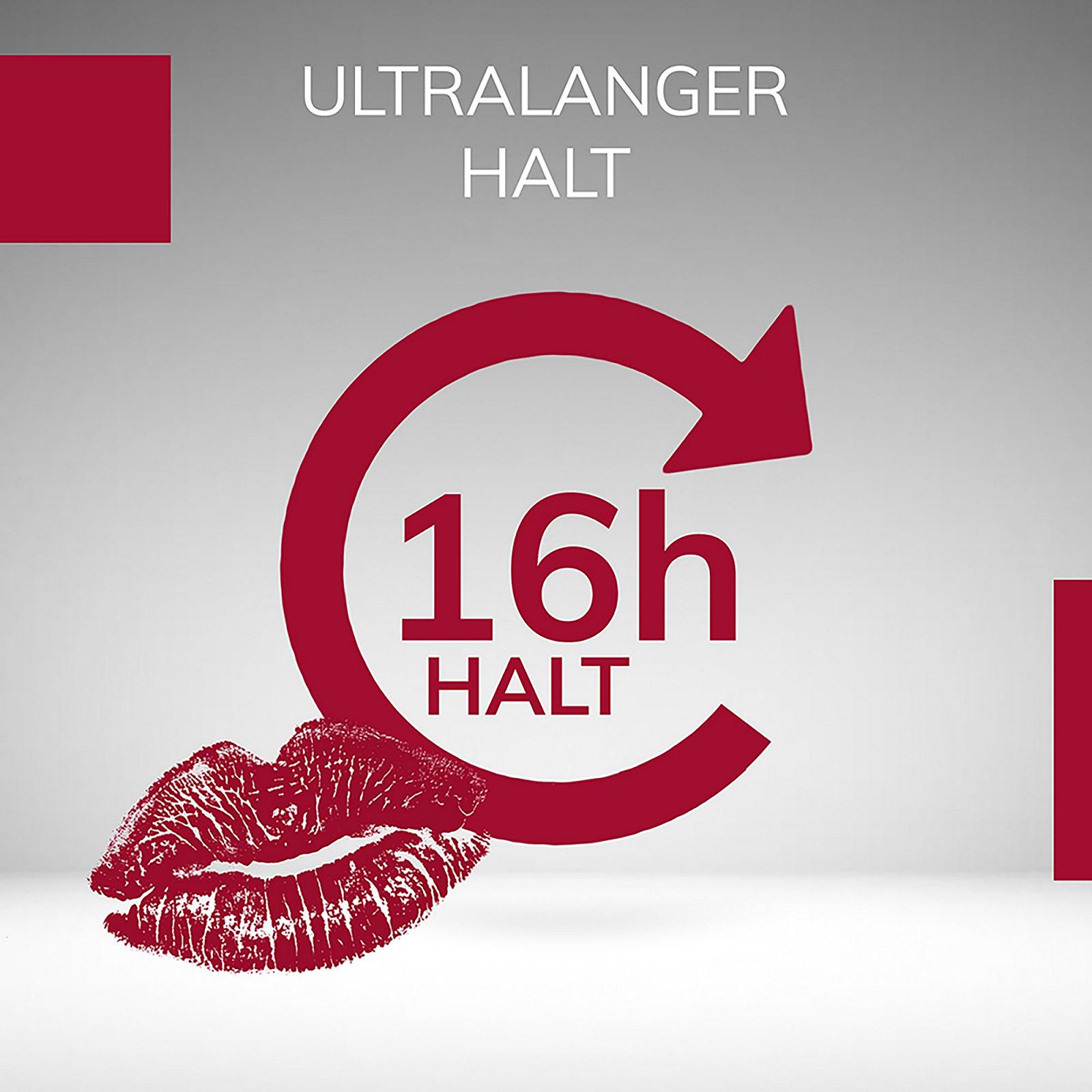 Блиск Manhattan Lips2Last Colour&Gloss, фото №5