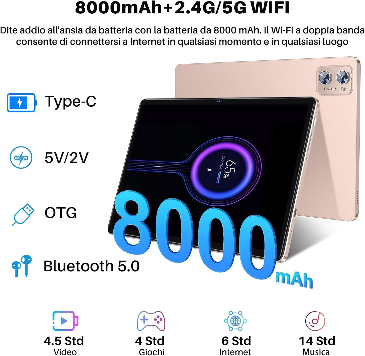 Планшет 11" SUAAT S6 8+16/256Gb 8 ядер Android 14 8000 мАч Gold, фото №4