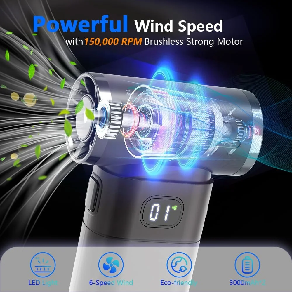 Електричний повітродувка PDGROW 150,000 RPM Brushless Motor 6 Speeds LED, фото №2 Електричний повітродувка PDGROW 150,000 RPM Brushless Motor 6 Speeds LED, фото №2