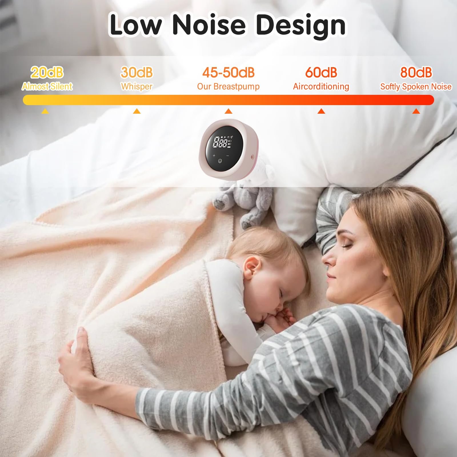 Молокоотсос электрический Anluomania двойной, перезаряжаемый, портативный, 4 режима, 9 уровней, LED дисплей, фото №7 Молокоотсос электрический Anluomania двойной, перезаряжаемый, портативный, 4 режима, 9 уровней, LED дисплей, фото №7