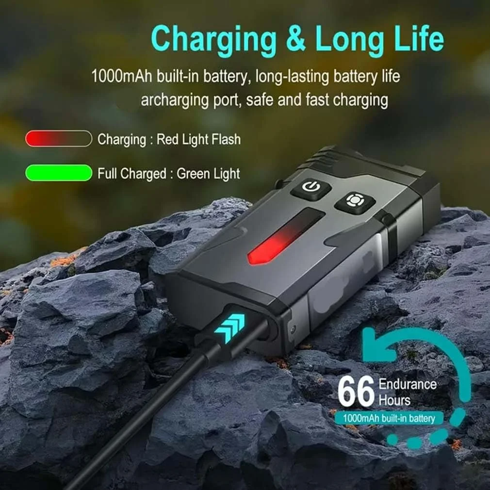 Ліхтарик Tidepick Міні магнітний 1100 люмен, LED, Перезаряджуваний, ліхтарик-брелок, надзвичайно яскравий, фото №4