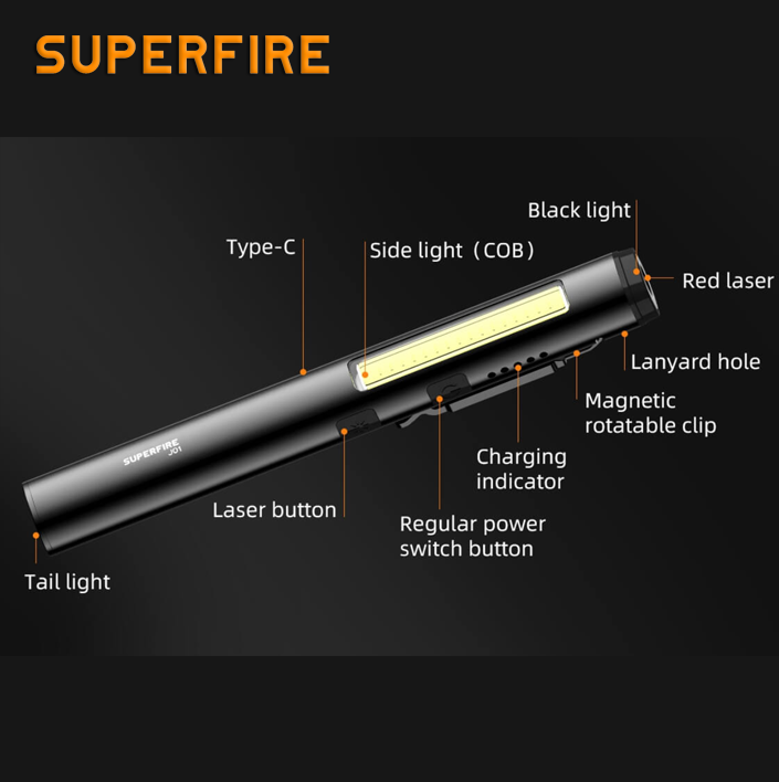 Фонарь многофункциональный карманный J01 SuperFire 400 Lumen IP42, фото №2 Фонарь многофункциональный карманный J01 SuperFire 400 Lumen IP42, фото №2