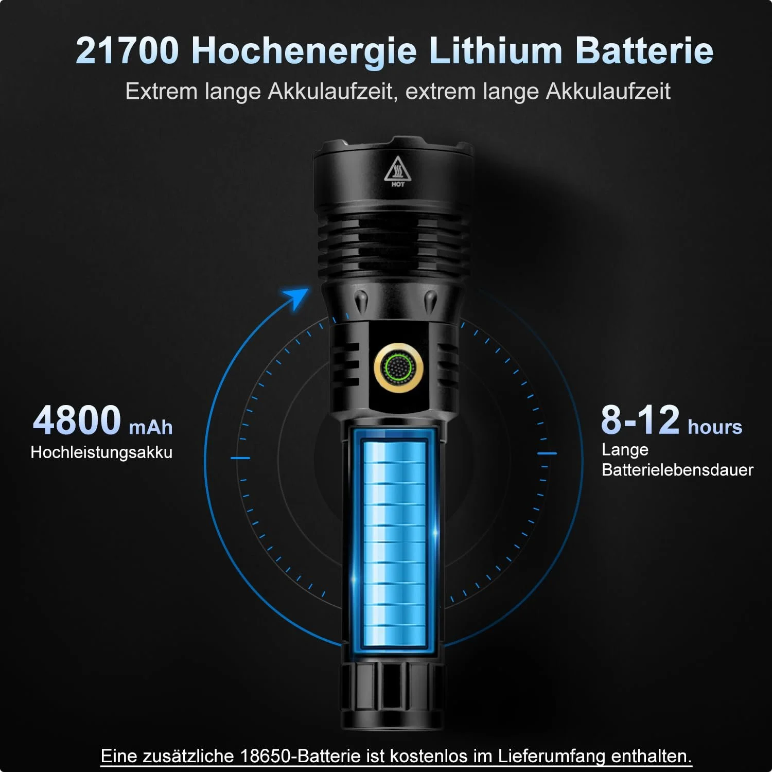 LED Ліхтар ASORT Надзвичайно яскравий 500 000 люмен, Супер яскравий Zoomable USB Перезаряджуваний Тактичний з 6 режимами освітлення, IP67 Водонепроникний з кобурою для кемпінгу, походів, активного відпочинку, надзвичайних ситуацій, фото №6
