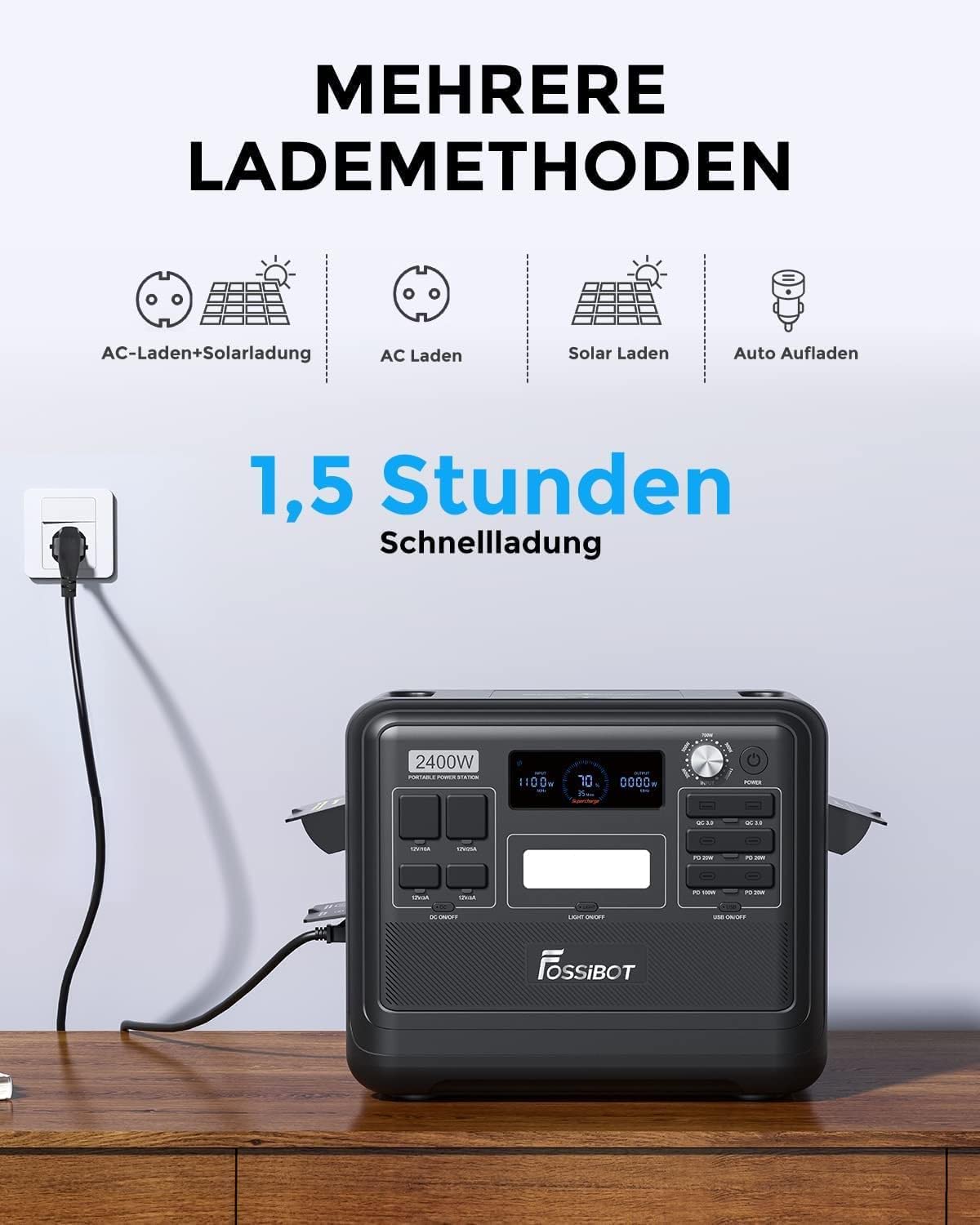 Станція живлення FOSSiBOT LiFePO4 2048 W 3 x AC 2400 W (4800 W Пікова) Сонячний генератор 230 V AC/DC/USB-C/QC3.0 Портативна для зовнішнього застосування та кемпінгу, фото №3