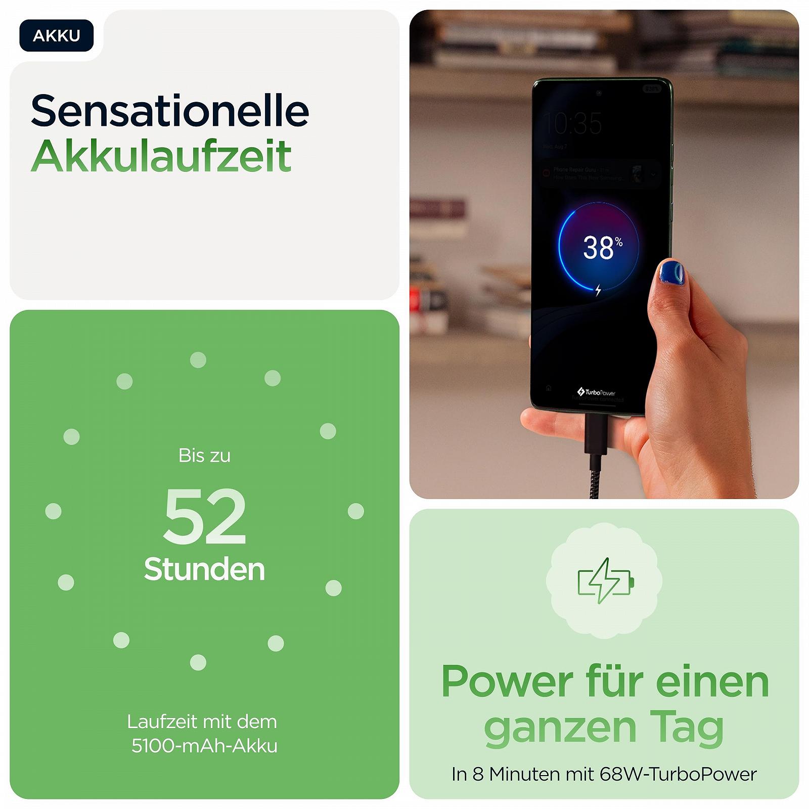 Смартфон Motorola Edge 60 6.67" POLED Gorilla Glass 7i 50 Мп Moto AI 12/512 ГБ 5100 мАг Pantone Shamrock з тримачем, фото №7 Смартфон Motorola Edge 60 6.67" POLED Gorilla Glass 7i 50 Мп Moto AI 12/512 ГБ 5100 мАг Pantone Shamrock з тримачем, фото №7