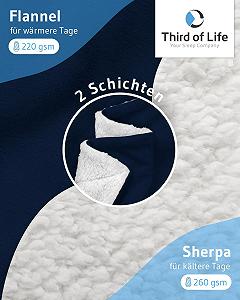 Плед Kami Мягкий, 150 x 200 см, Пушистый Голубой, Плед Sherpa для гостиной, дивана, кровати, Плед для дивана 150 x 200 см с карманом для мобильного телефона и гигиенической защитой, Большой, Толстый и Теплый synthetic.ua - Фото 1