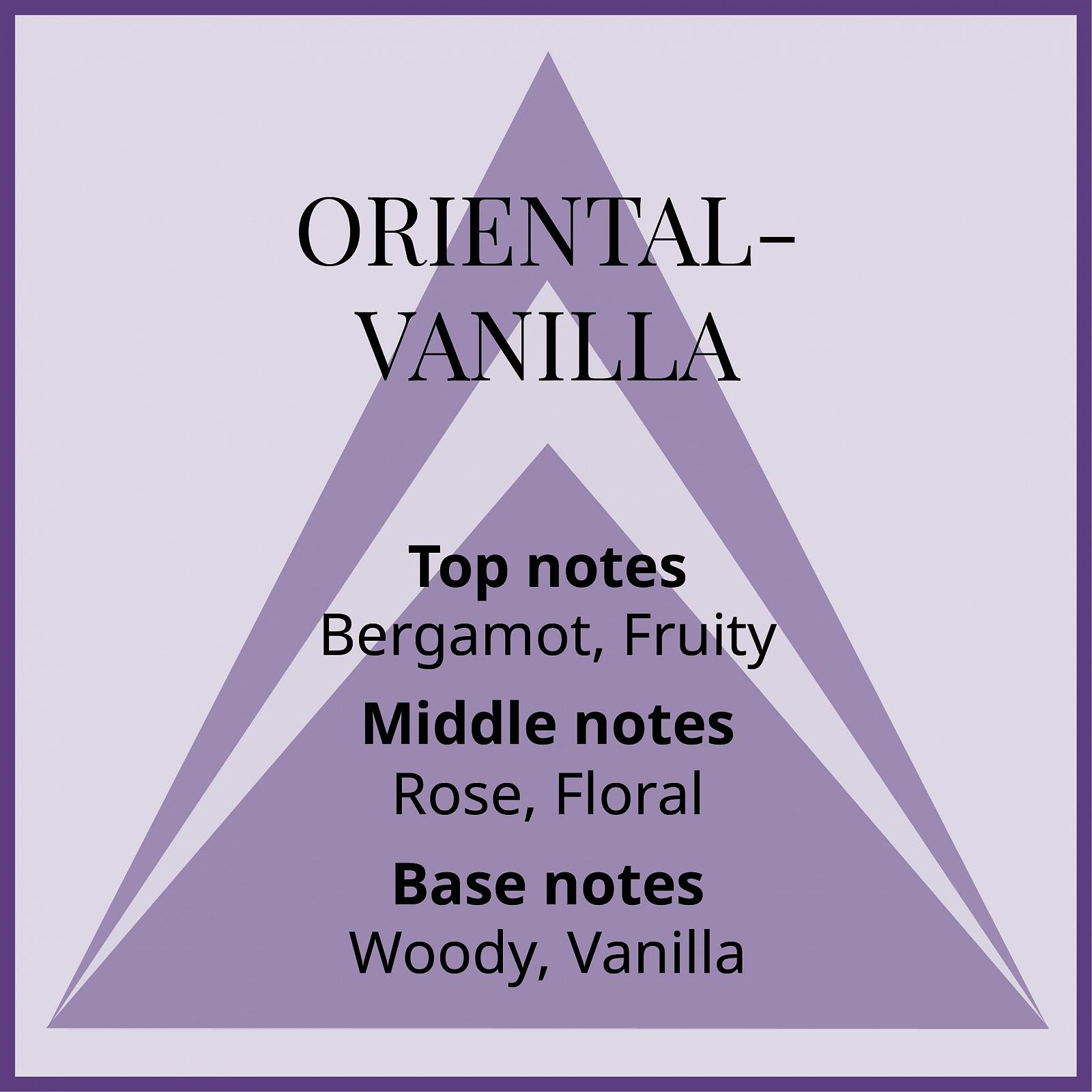 Парфюмированная вода Milton-Lloyd Essentials No 18 50 мл, фото №4 Парфюмированная вода Milton-Lloyd Essentials No 18 50 мл, фото №4