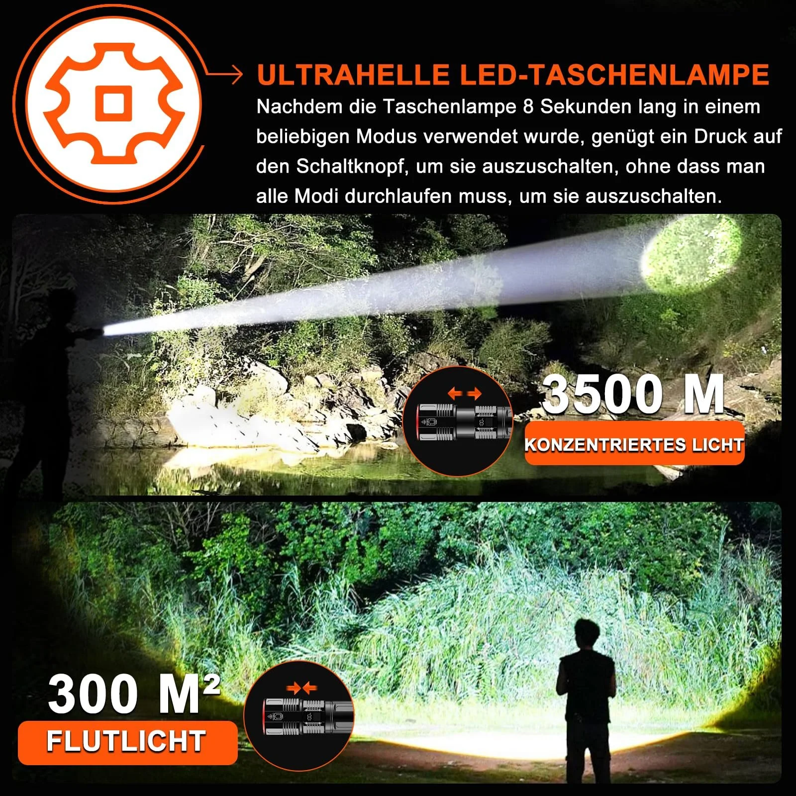 Перезаряджуваний LED ліхтар, надзвичайно яскравий 1000000 люмен, тактичний військовий для надзвичайних ситуацій на відкритому повітрі та кемпінгу, фото №2