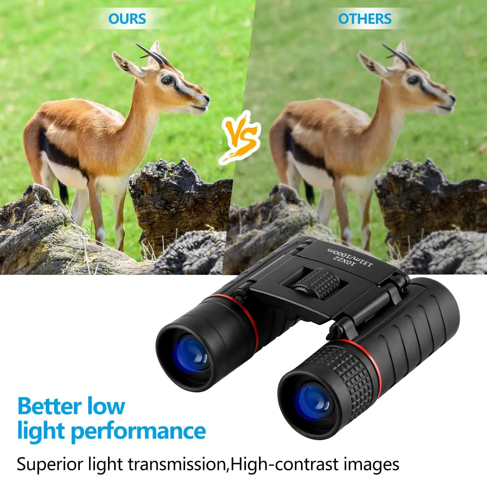 Бінокль BNGXR Compact Mini 10x22, фото №2