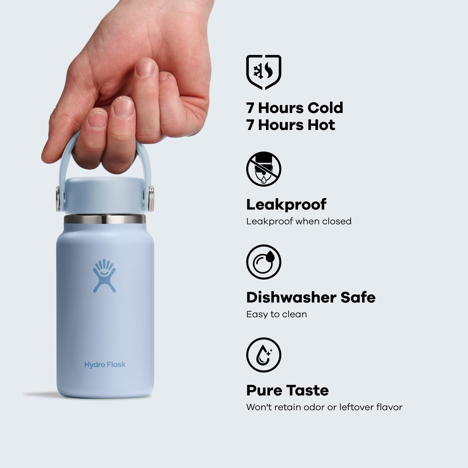 Міні-термопляшка Hydro Flask Micro Hydro 200 мл Герметична Нержавіюча сталь Black, фото №3 Міні-термопляшка Hydro Flask Micro Hydro 200 мл Герметична Нержавіюча сталь Black, фото №3