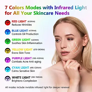 LED Маска для лица USUIELIGHT с красной лампой, 7 цветов LED светотерапии для лица и кожи synthetic.ua - Фото 1