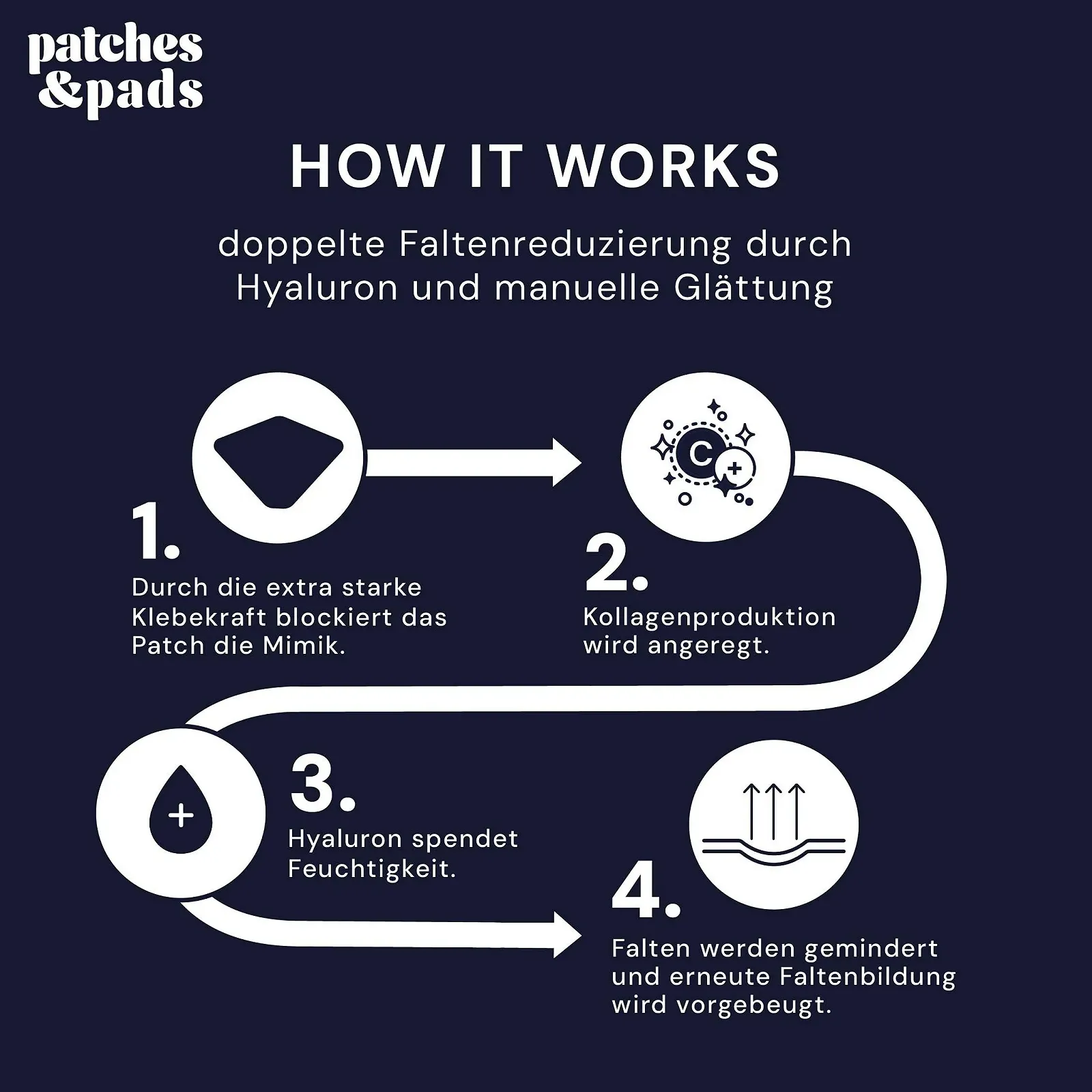 Пластирі Anger Wrinkle з бавовни з гіалуроновою кислотою, 60 штук, фото №6